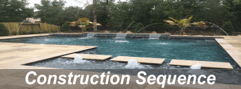 Pool Construction Sequence